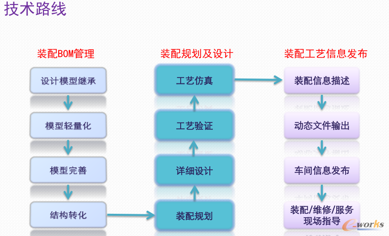 �b�乤ˇ��Ҏ���^��