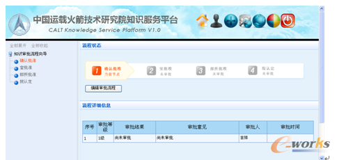 �D12 �Ї��\�d������g�о�Ժ֪�R����ƽ�_