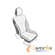 圖4 零件/BOM模型定義