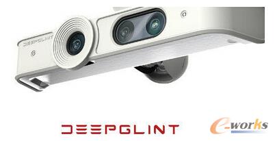 國內人工智能行業全梳理