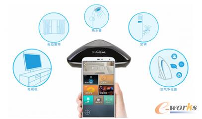 �����˹������ИIȫ����