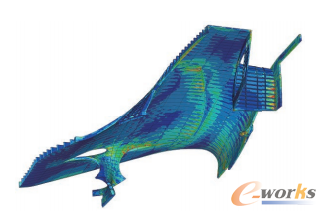 �D4 ͨ�^ȫ�֏��ȷ����_����ÿ����Ԫ����ߑ���ֵ