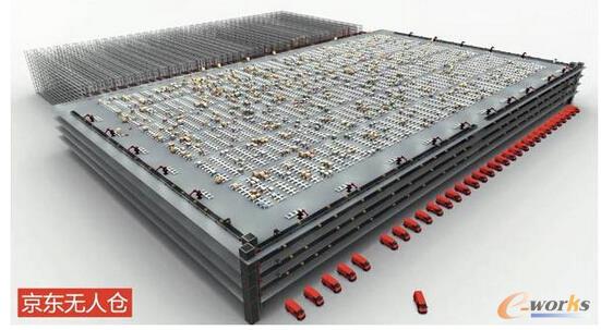 ���|�����lչ�ǻ���������Щ��