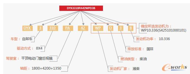 �ӽM�OӋ����