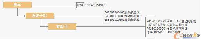 ��܇�OӋBOM�������Y��