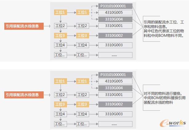 �����b����ˮ����Ϣ