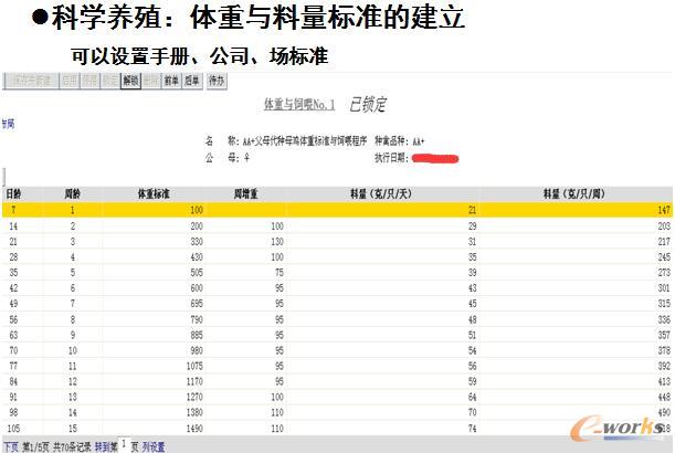 �D3 �ƌW�Bֳ���w���c�����˜ʵĽ���