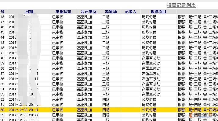 �D5 ����ָ�ˈ�