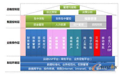 �D2 ܛ�����w�OӋ�ܘ�