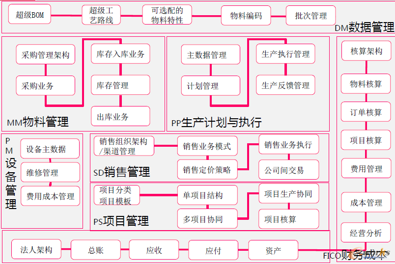 �D2һ�ڿ��wҎ���D