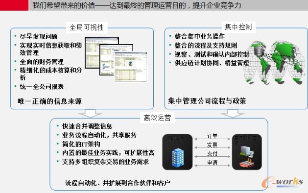 �D4 �@��Ч��