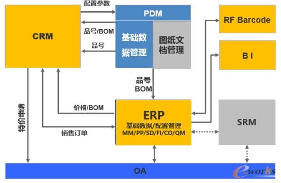 �D2һ�w���̄��\�Iƽ�_�ܘ�