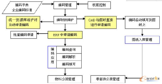 XX���F�yһ���a