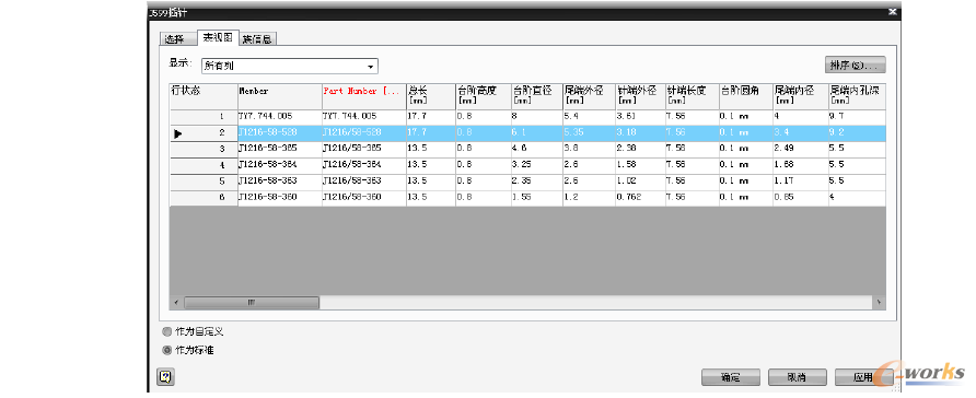 ���S�OӋ��ͨ�^���ɑ��������������Ĳ�ԃ�����ҵ�����Ę˜ʼ�ģ��