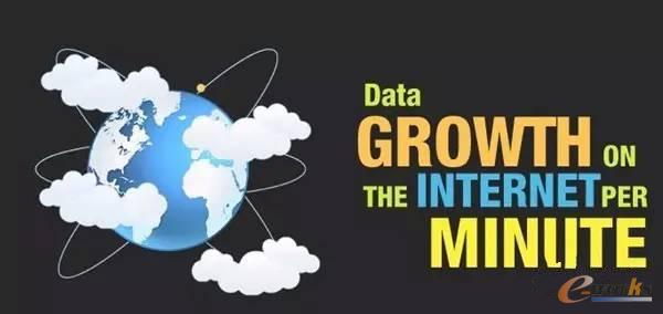 �f�ﻥ�r���ľW�j��ȫ�������t