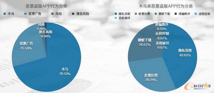 ©����ɽկ���á���å�V��