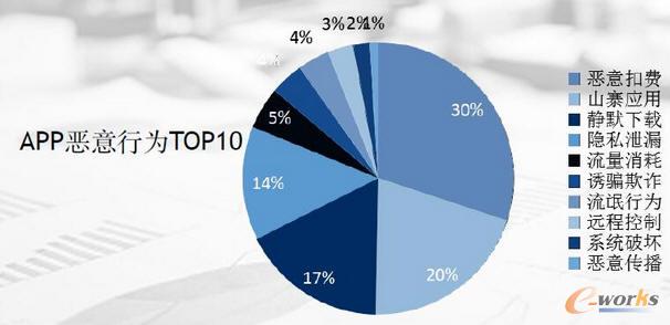 ©����ɽկ���á���å�V��