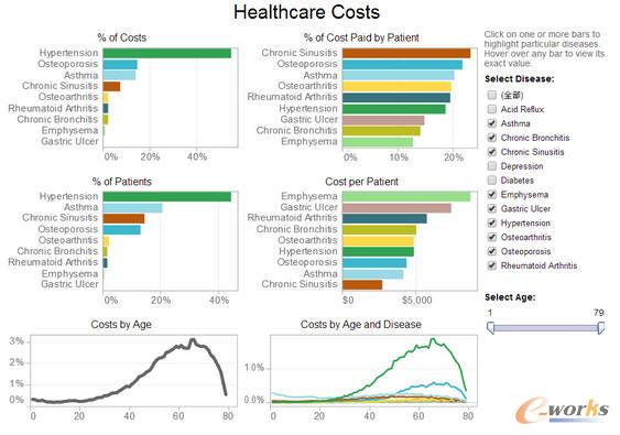 �����L�U