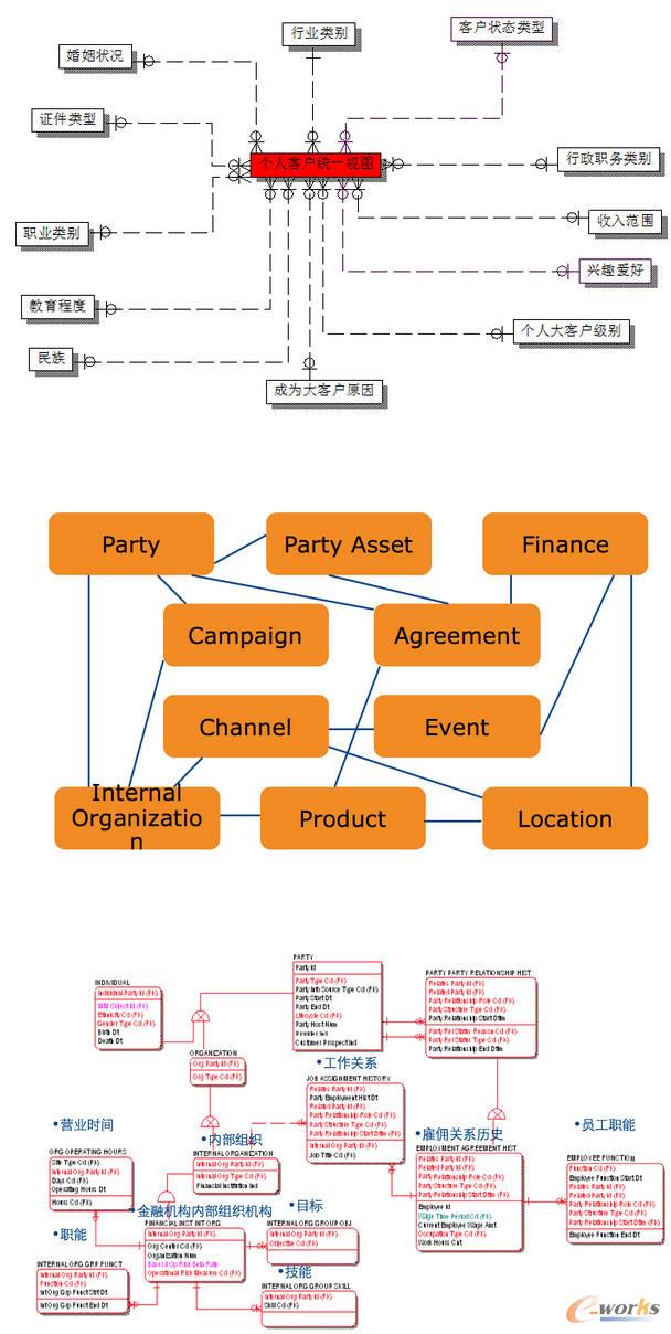 ���˿͑��y(t��ng)һҕ�D