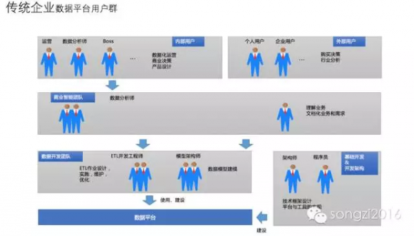 ���y��I����ƽ�_�Ñ�Ⱥ