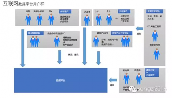 ���W����ƽ�_�Ñ�