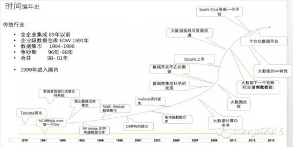 �ǻ��W�����W����ƽ�_�^�e