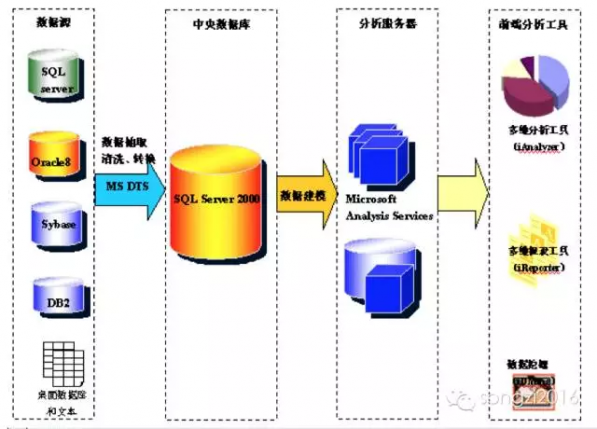 �����}���һ���ܘ�