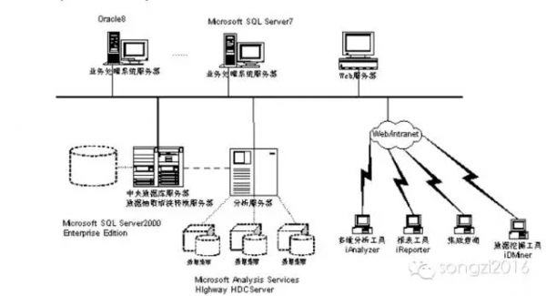 �����}���һ���ܘ�