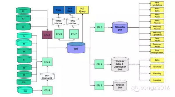 �����}��ڶ����ܘ�