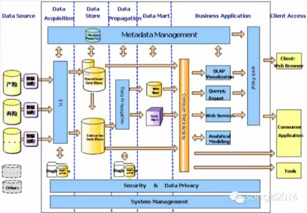 �����}�����Լܘ�(Cif)