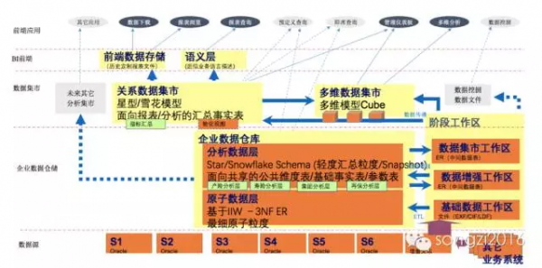 �����}�����Լܘ�(Cif)