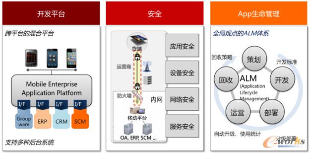 �D �Ƅӑ���ƽ�_֧����I�Ƅӑ������