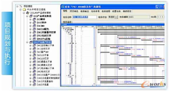 �D/�(xi��ng)ĿҎ(gu��)���c��(zh��)��