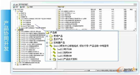 �D/�a(ch��n)Ʒ�f(xi��)ͬ�_�l(f��)