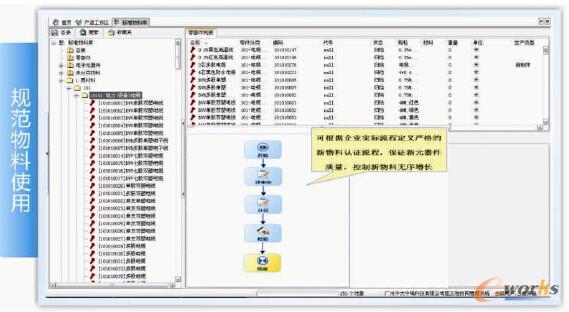 �D/Ҏ(gu��)������ʹ��