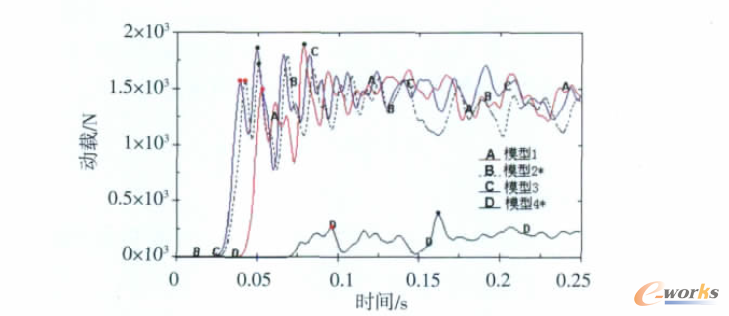 �_����d׃��