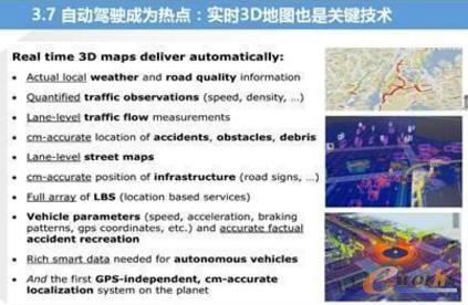 智能汽車與車聯網的市場現狀及趨勢分析
