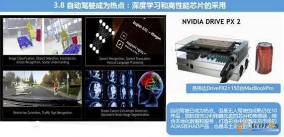 智能汽車與車聯網的市場現狀及趨勢分析