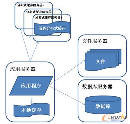 ϵ�y�ܘ��ݻ��v��-ʹ�þ����������