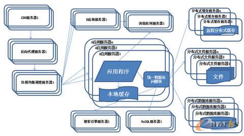 ϵ�y�ܘ��ݻ��v��-�I�ղ��