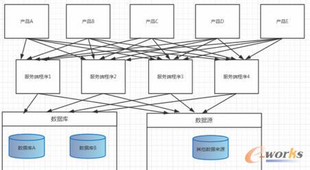 �aƷ���ļܘ�