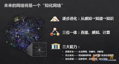 δ���ľW�j����һ����֪���W�j��