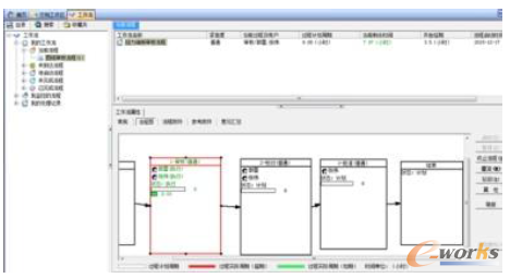 �D3 �������̹���