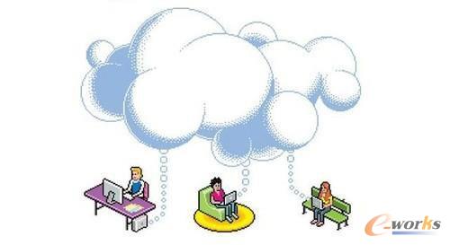 華為邁向網(wǎng)絡(luò)全面云化的三個(gè)階段