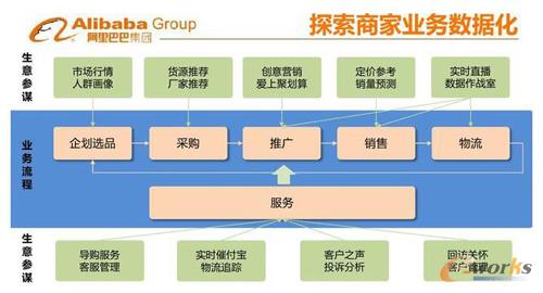 �󔵓����A���h���aƷ����֮��