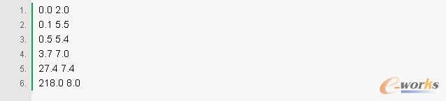 �㷨���������_�˄�