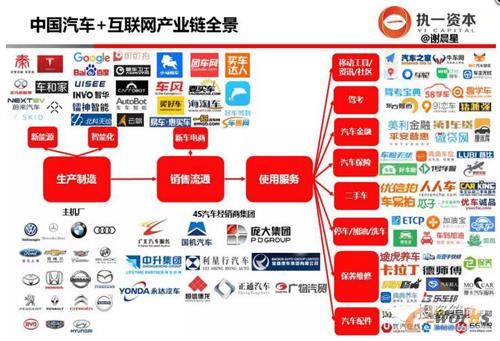 m.sdyuan.com�ز�ERP|ERPϵ�y(t��ng)|ERPܛ��|ERP����ϵ�y(t��ng)ܛ��|���M(f��i)ERPϵ�y(t��ng)|���M(f��i)ERPܛ��|���M(f��i)�M(j��n)�N(xi��o)��ܛ��|���M(f��i)�}(c��ng)��(k��)����ܛ��|���M(f��i)���d��(zhu��n)�I(y��)�YӍ�W(w��ng)-2016��ͨ�Ŵ�(sh��)��(j��)�ИI(y��)�l(f��)չ�F(xi��n)��l(f��)չǰ���A(y��)�y(c��)-��܇(ch��)+��(li��n)�W(w��ng)ʮ��Ͷ�Y����