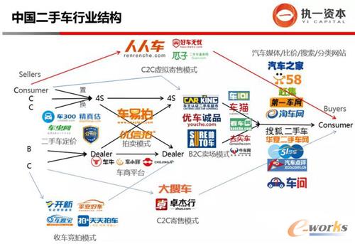 �D8 �Ї�����܇�ИI�Y��