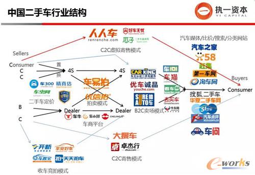 ��܇������Ј�