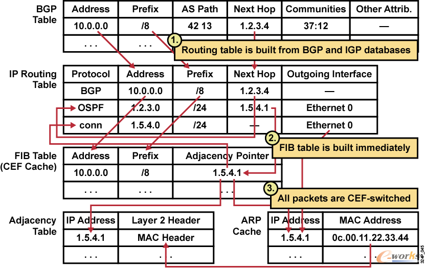 �����Y��